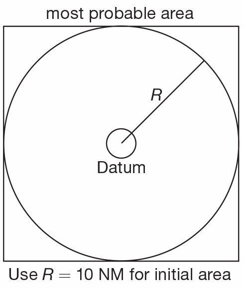 Image of Figure 12–4