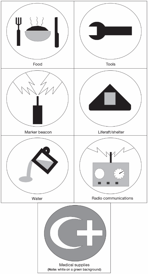 Image of Figure 15–1