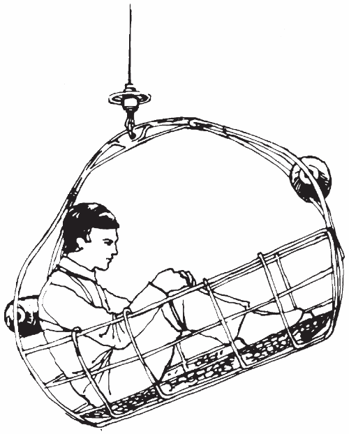 Image of Figure 15–3 Rescue basket