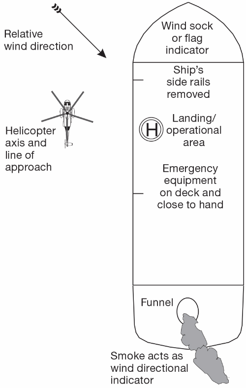 Image of Figure 16–3