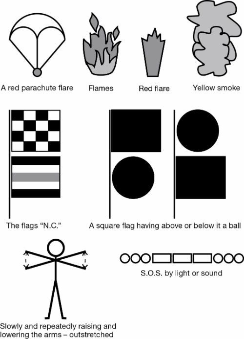 Image of Figure 2–2