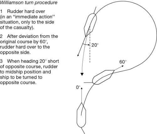 Image of Figure 4–1