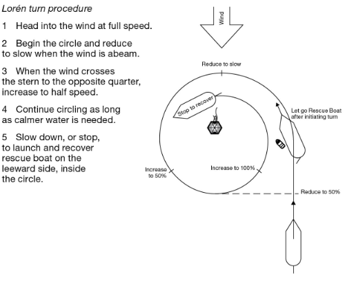 Image of Figure 4–4