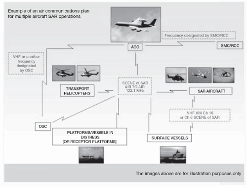 Image of Figure 8–7