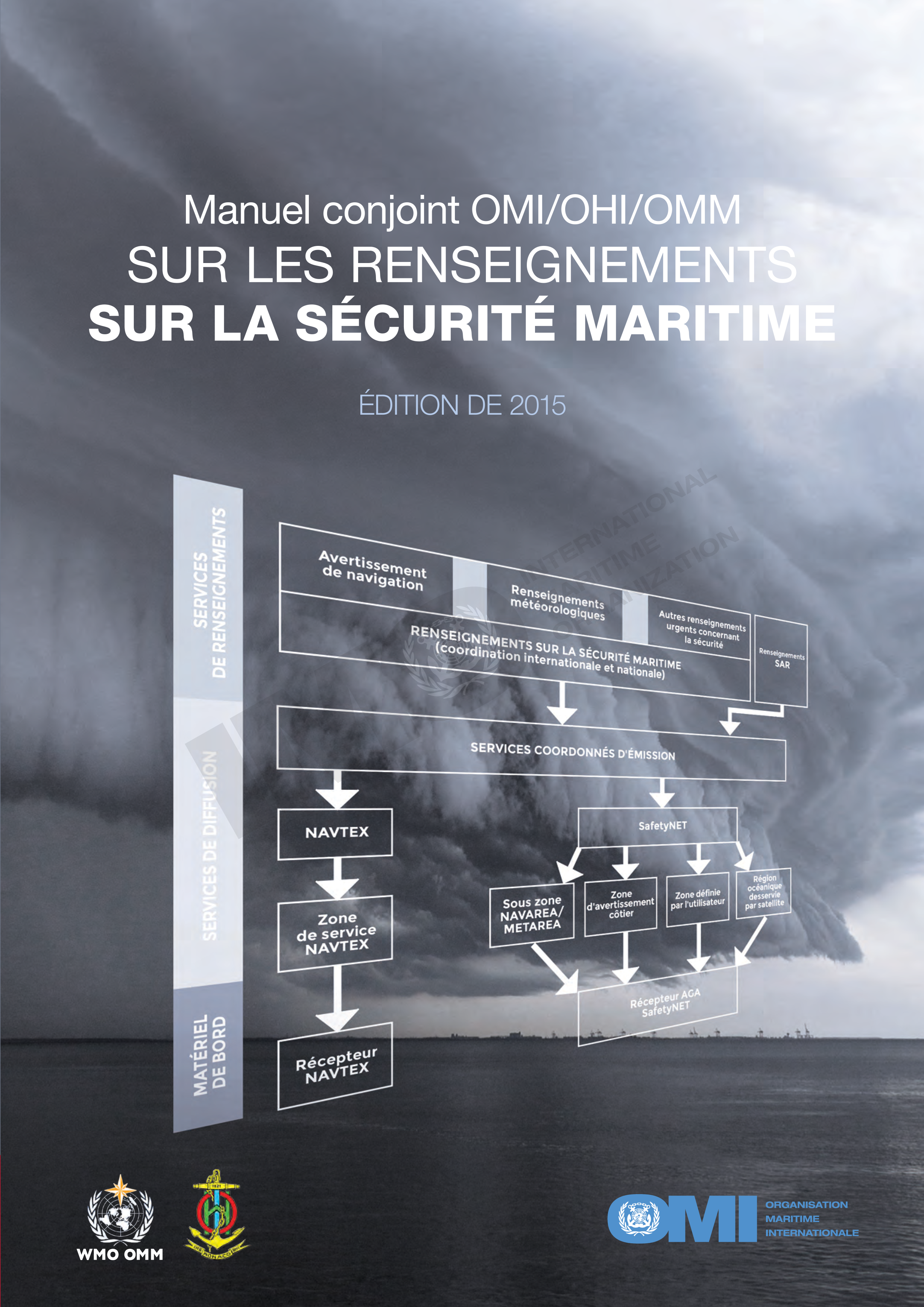 Manuel conjoint OMI/OHI/OMM sur les renseignements sur la sécurité maritime