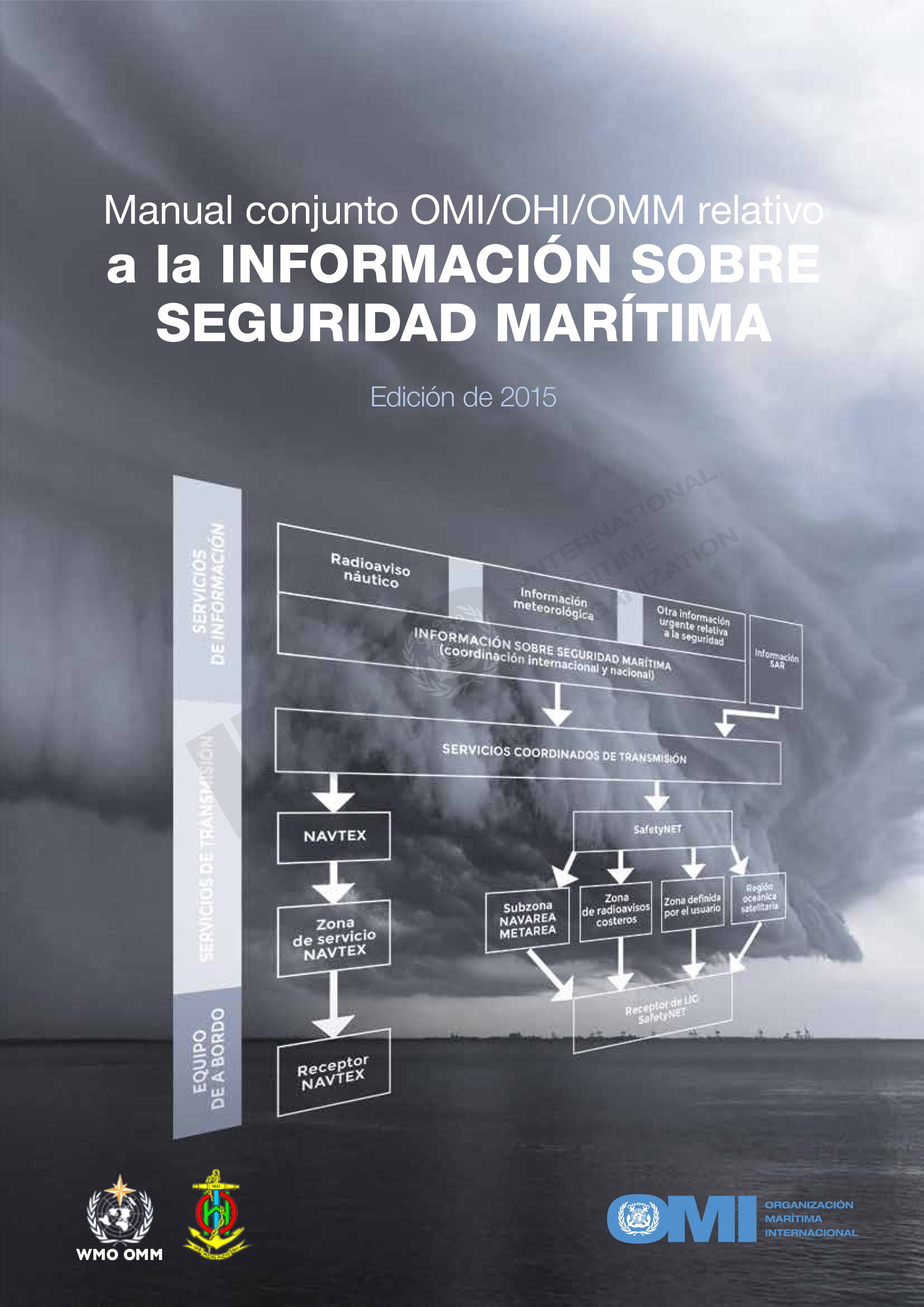 Manual conjunto OMI/OHI/OMM relativo a la información sobre seguridad marítima